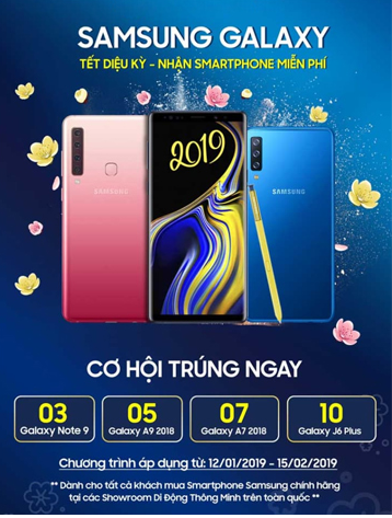 Điện thoại phụ kiện